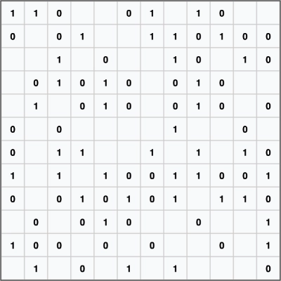 Example of a 12x12 binary puzzle without colors